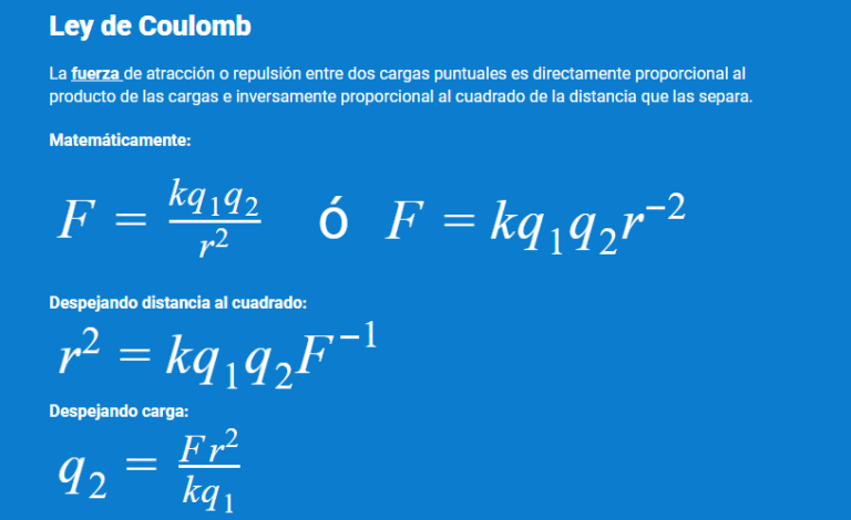R1. Ley de Coulomb – Cooperarte Educativo